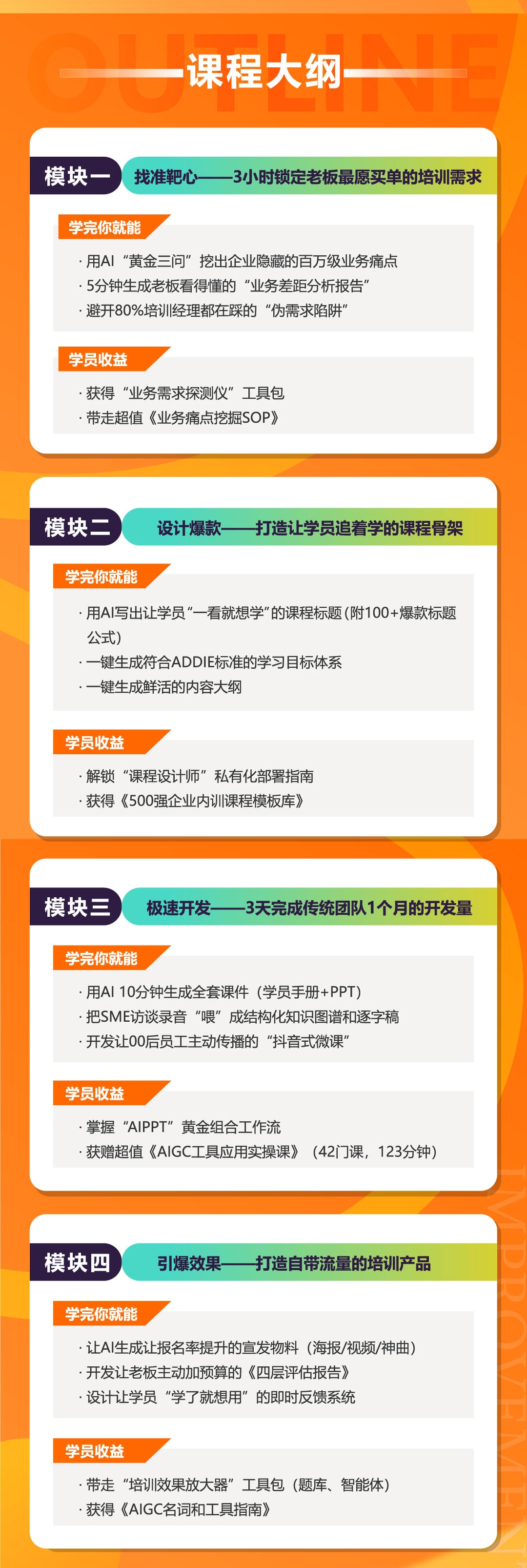 CID国际认证课程设计师- 上海改进管理咨询有限公司